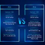 difference bet ipv4 and ipv6